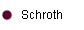 Schroth